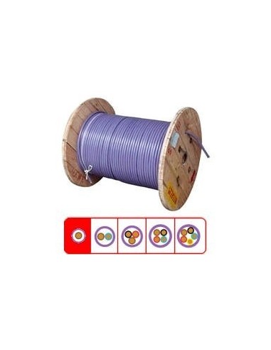 Argenplas S195f Mts. Cable 1 X 95.00...