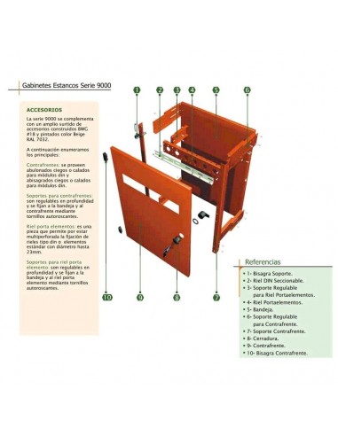 Genrod 099168 S.9000 Gabinete 500 X...