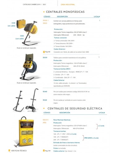 Cambre 5055 Tablero Sin Pie Cbox...