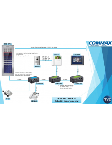 Commax Cmp-4bct Modum Video Frente...