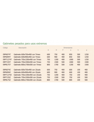 Genrod 09p6094t 60 X 90 X 40cm...